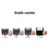 Cortapelos Inalámbrico Wahl GroomsMan Pro Negro