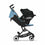 Carro de Paseo para Bebé Cybex Libelle Azul