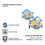 Mascarilla Higiénica My Other Me 2 Unidades Doraemon