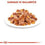 Comida para gato Royal Canin Kitten Jelly Pollo 85 g