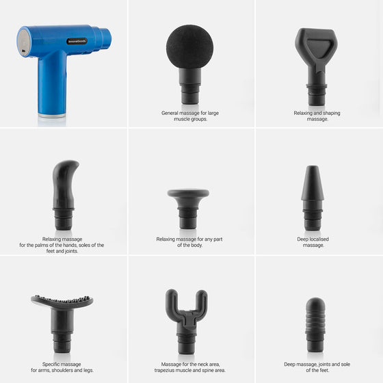 Mini Pistola de Relajación y Recuperación Muscular Relmux InnovaGoods