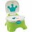 Orinal Fisher Price Royal Stepstool